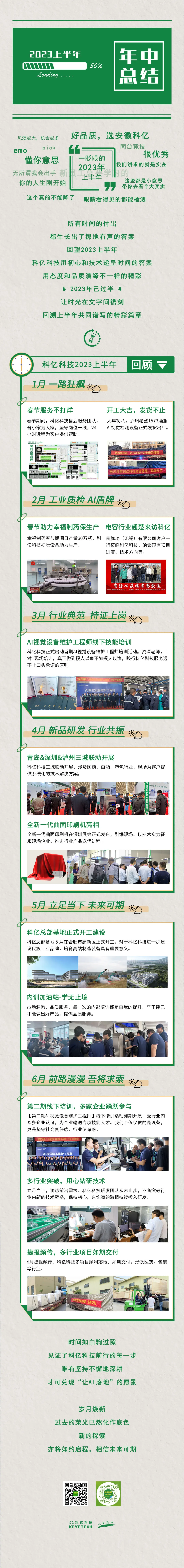 科億發(fā)展 | 上半年砥礪精進(jìn) ，下半年精彩繼續(xù)